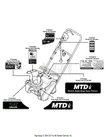 Label Map