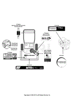 Label Map MTD