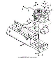 Engine, External