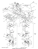 PTO Manual