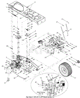 Drive, Controls &amp; Wheels Rear