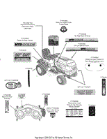 Label Map