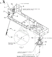 Manual PTO