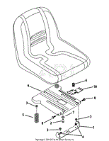 Seat Adjustment