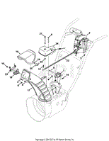 Chute Control