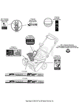 Label Map MTD Gold