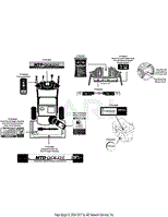 Label Map 31AH65LG704