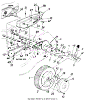 Parts(2)