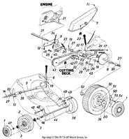 Parts