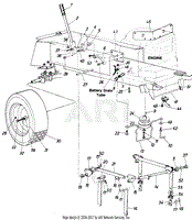 Parts(2)