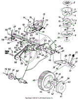 Parts(2)