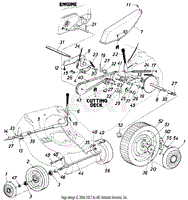 Parts