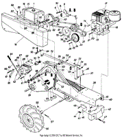 Parts(2)