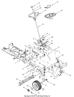 Axle &amp; Wheels Front, Steering