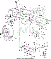 Parts