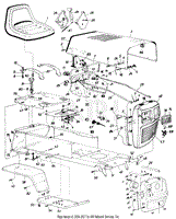 Parts(2)