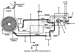 Electrical Electric Start