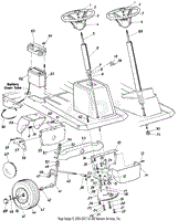 Parts(3)