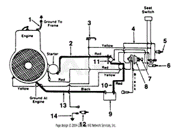 Electrical