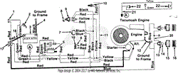 Electrical With Headlights Tecumseh Engine