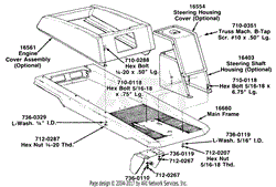 Parts Style A