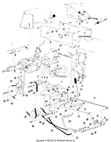 Drive System(2)