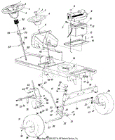 Steering