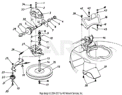 Parts