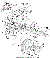 Parts