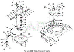 Parts