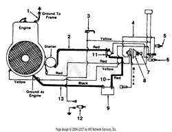 Electrical, Electric Start