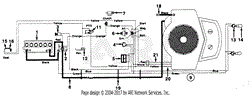 Electrical, Twin Cylinder