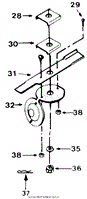 Blade Assembly