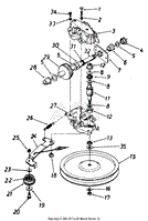 Parts(3)