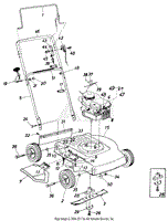 Parts