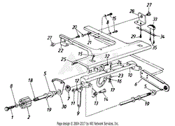 Parts