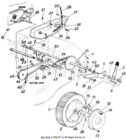 Rotary (Part 2)