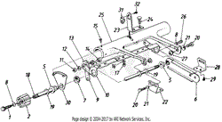 Parts