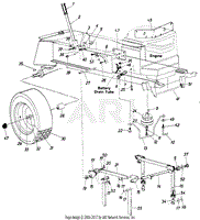 Parts(3)