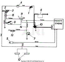 Electrical