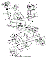 Parts(3)