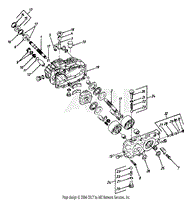 Hydrostatic Transmission