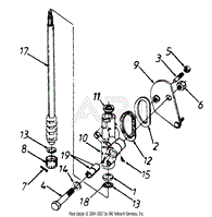 Steering Assembly