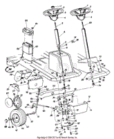 Steering Assembly/Axle, Front/Wheels, Front/Battery