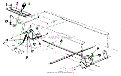 Speed Control Rod