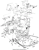 Drive System(2)