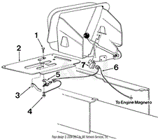 Safety Reverse Switch