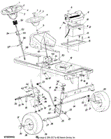 Steering