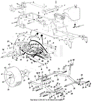 Hydrostatic(2)