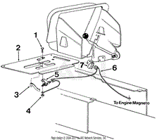 Safety Reverse Switch